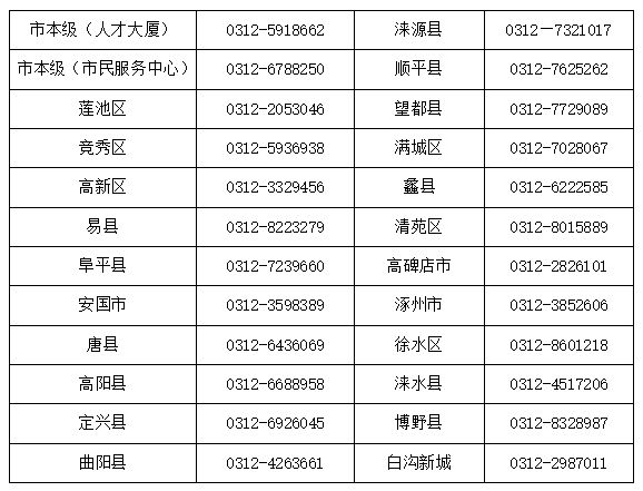 漳浦最新医保卡有到期时间吗方法分析(最方便真实的漳浦医保卡有到期时间吗现在方法)